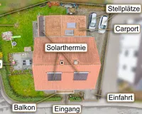 Ansicht