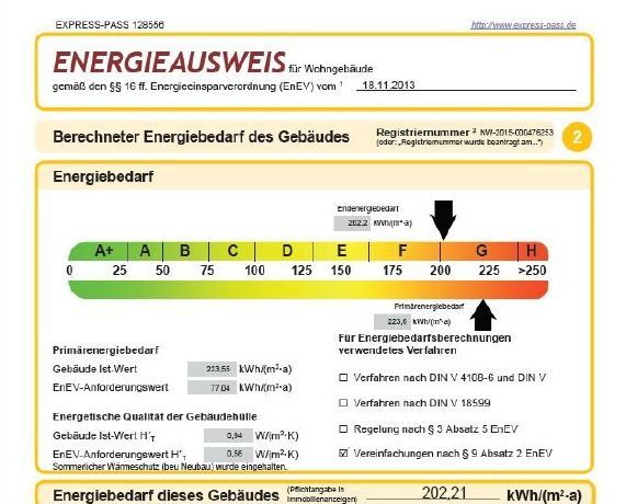 Energieausweis
