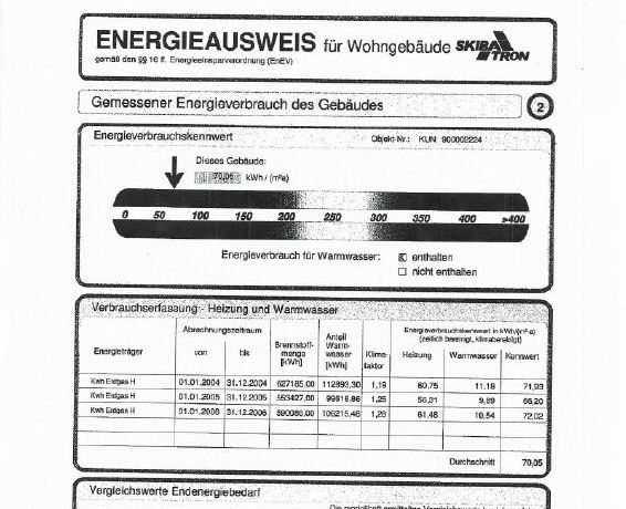 EnergieausweisBO2129