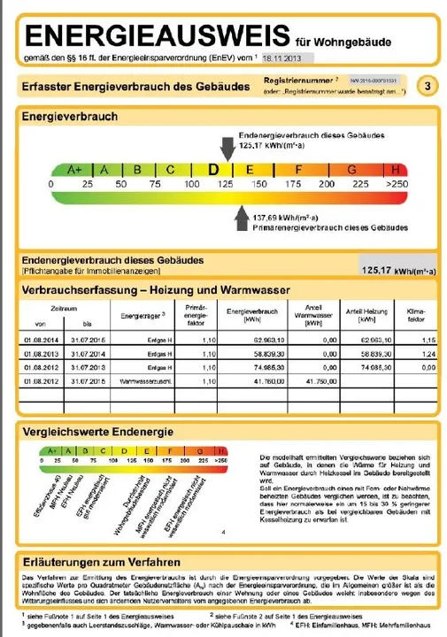 Energieausweis