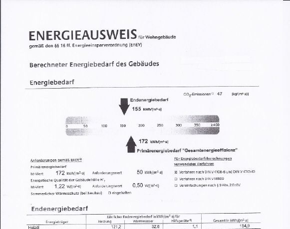 EnergieausweisE2787