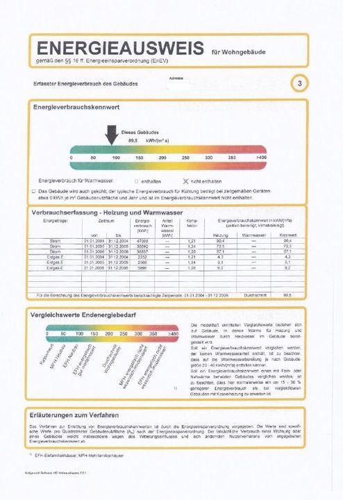 EnergycertificateE4006