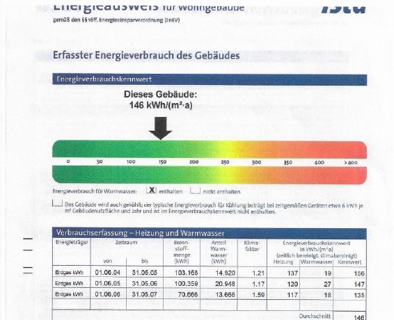 EnergieausweisE3712