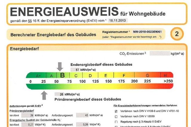 Energieausweis
