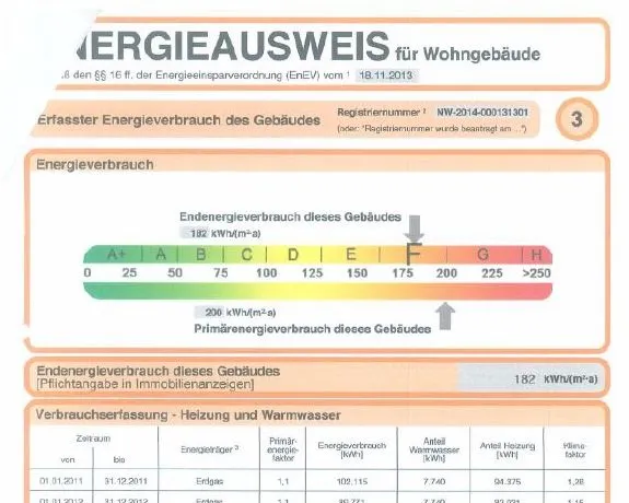 Energieausweis