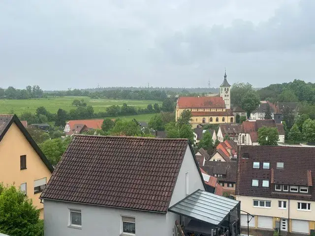 Aussicht