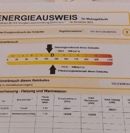 Energieausweis