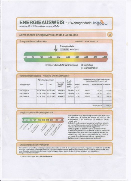 Energieausweis