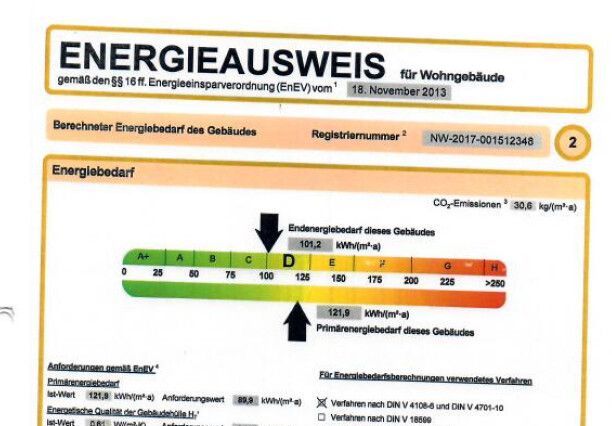 Energieausweis 