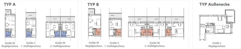 Beispiel: Grundrisse