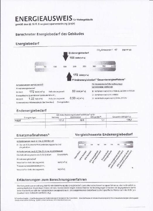 EnergieausweisE2787