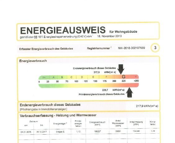 EnergieausweisE2917