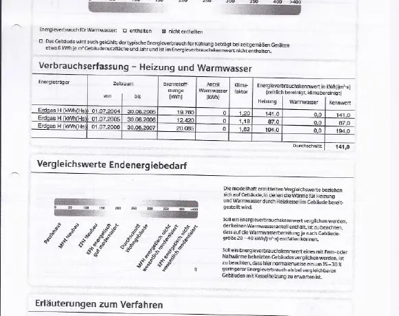 Energieausweis E 2791