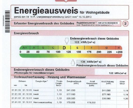 Energieausweis