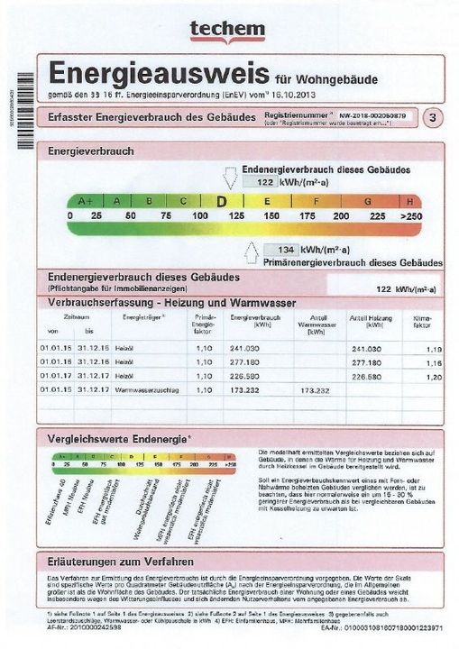 Energieausweis