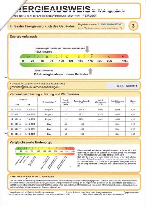EnergieausweisE3873