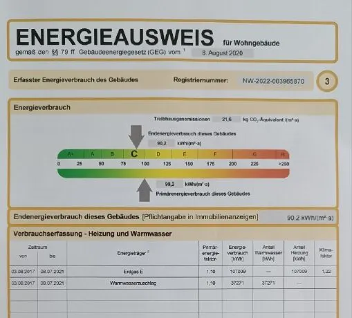 Energieausweis