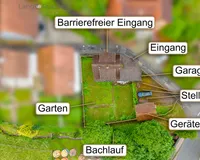 Ansicht